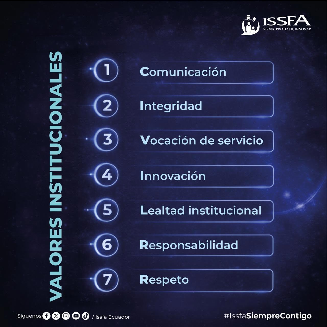 Fotografía Institucional ISSFA 2